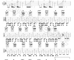 陈雪凝,栗先达《没忘》吉他谱(E调)-Guitar Music Score