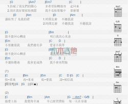 王大文《回心转意》吉他谱-Guitar Music Score