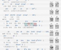 岑宁儿《空隙》吉他谱-Guitar Music Score