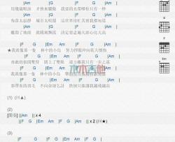 林中鸟_吉他谱_葛林