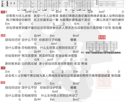 你给我听好吉他谱 G调 陈奕迅 和弦弹唱谱