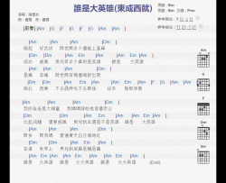 张学友《谁是大英雄》吉他谱-Guitar Music Score
