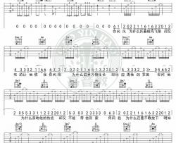 《无问》吉他谱_无问西东宣传曲_C调原版_高音教吉他弹唱教学