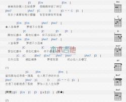 巫启贤《人生如梦》吉他谱-Guitar Music Score