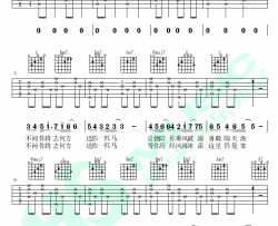 送你一匹马吉他谱 金志文 C调弹唱谱 《北京女子图鉴》主题曲