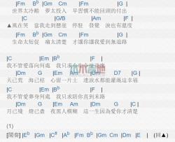 悬崖_吉他谱_齐秦