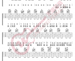 《K歌之王》吉他谱_陈奕迅_C调原版弹唱六线谱