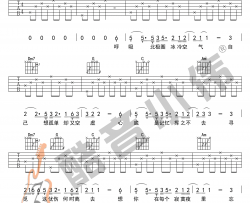 天已黑吉他谱-杨宗纬-C调简单版-高清弹唱谱