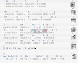 蜜雪薇琪《谢谢你》吉他谱-Guitar Music Score