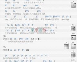 魏如萱《三个字》吉他谱-Guitar Music Score