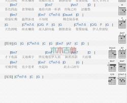 梅雨吉他谱 A调和弦谱_木木吉他编配_程璧