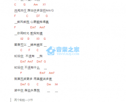 你身边永是我吉他谱 C调版 陈慧娴