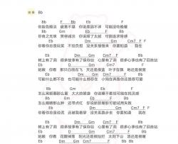 谭松韵《我在》吉他谱(B调)-Guitar Music Score