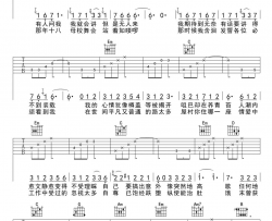 浮夸吉他谱_陈奕迅_《浮夸》G调弹唱六线谱