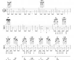 鱼仔吉他谱-G调-卢广仲-吉他演示视频