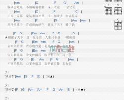张卫健《真英雄》吉他谱-Guitar Music Score