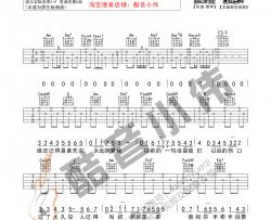 记得吉他谱_林俊杰_C调指法版弹唱六线谱