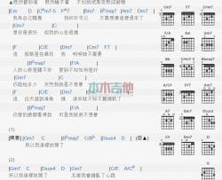 张惠妹《知道》吉他谱-Guitar Music Score