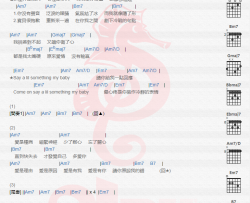 萧敬腾《Say a lil something》吉他谱(G调)-Guitar Music Score