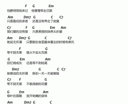 林俊杰《她说》吉他谱(C调)-Guitar Music Score