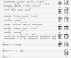 郭雪芙《爱过》吉他谱(E调)-Guitar Music Score