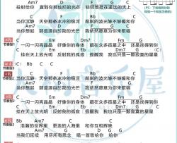 《克卜勒》弹唱 孙燕姿 C调吉他谱