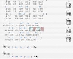 八三夭《小心肝》吉他谱-Guitar Music Score