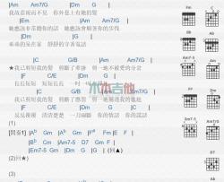 短发_吉他谱_梁咏琪
