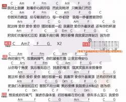 陈芳语《爱你》吉他谱(C调G调)-Guitar Music Score