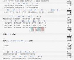 八三夭《我不想改变世界 我只想不被世界改变》吉他谱-Guitar Music Score