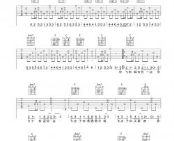好妹妹乐队《你飞到城市另一边》吉他谱-Guitar Music Score
