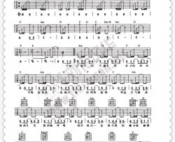 汪苏泷《不分手的恋爱》吉他谱-Guitar Music Score