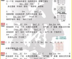 周二珂《孤独她呀》吉他谱(G调)-Guitar Music Score