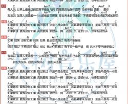 梁静茹《没有如果》吉他谱(C调)-Guitar Music Score