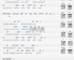 旧梦_吉他谱_彭佳慧
