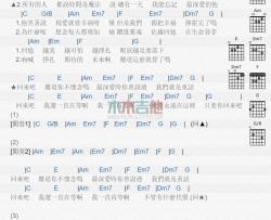 五月天《回来吧》吉他谱-Guitar Music Score