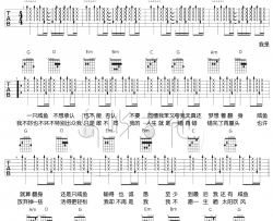 咸鱼吉他谱_五月天_《咸鱼》G调吉他弹唱谱