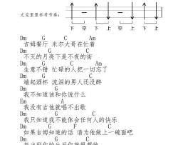 吉姆餐厅_尤克里里谱_赵雷