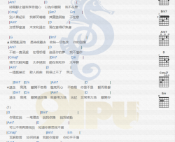 张震岳《远走高飞》吉他谱(G调)-Guitar Music Score