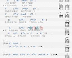 梁静茹《憨过头》吉他谱-Guitar Music Score