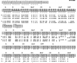 天后吉他谱-陈势安《天后》六线谱-G调弹唱谱