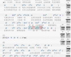学不会_吉他谱_林俊杰
