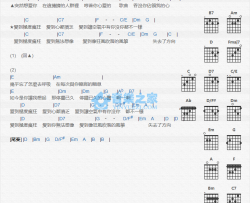 突然想爱你吉他谱 C调_音乐之家编配_许茹芸