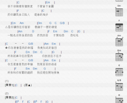 回心转意_吉他谱_张宇