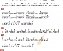 梦里花吉他谱_张韶涵_《梦里花》C调弹唱谱