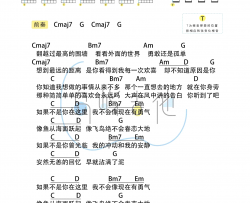 如果不是你吉他谱 尤长靖 吉他图片谱 高清