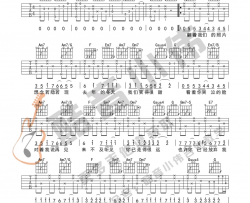 【C调原版】周杰伦《借口》吉他谱 周杰伦 吉他弹唱六线谱 Guitar Tabs