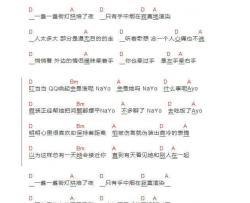 东京不太热吉他谱 C调和弦谱-简单版-洛天依