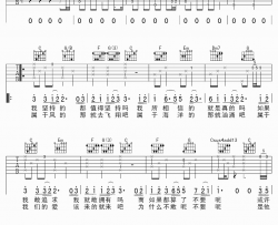 属于吉他谱 C调附前奏_阿晖编配_梁静茹