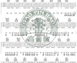怀念青春吉他谱 G调简单版_高音教编配_刘刚